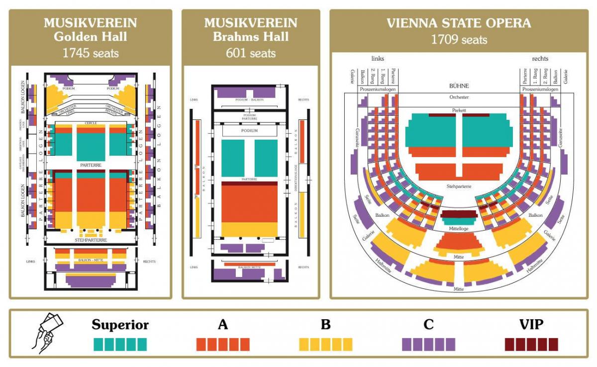 Peta opera Vienna